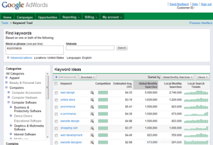 Adwords Keyword Research Tool
